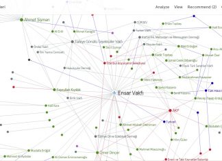 Kapitalizmden bahsetmeyen, çocuk istismarları hakkında sussun!