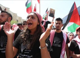 Filistin öğrenci hareketinin özelliklerinin açıklanması: Tarihsel bir arka plan